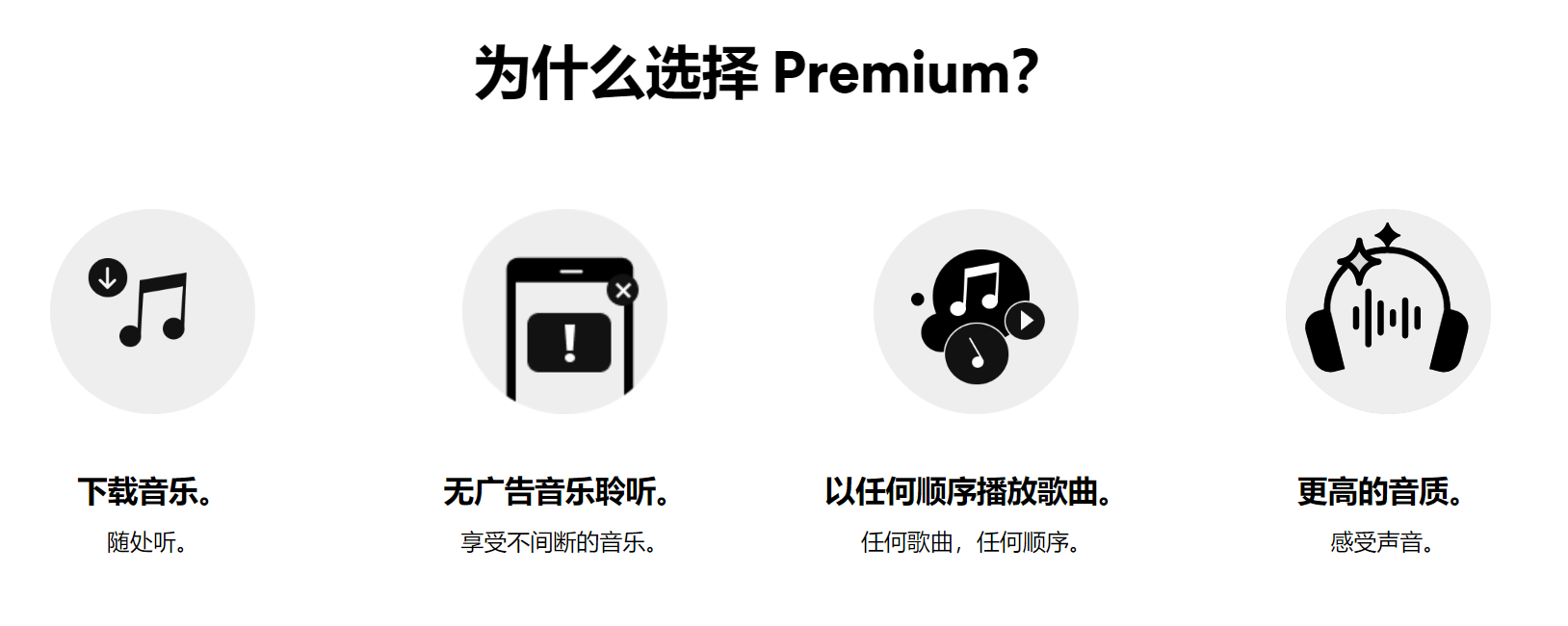 Free Vs Premium